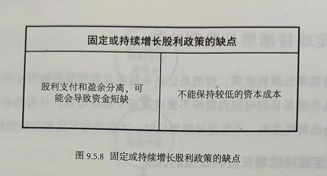 固定或持续增长股利政策的缺点