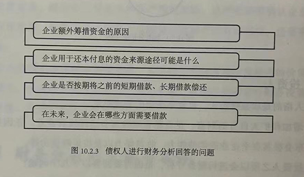 债权人进行财务分析回答的问题