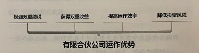 有限合伙制为控制权筑一道“防火墙”