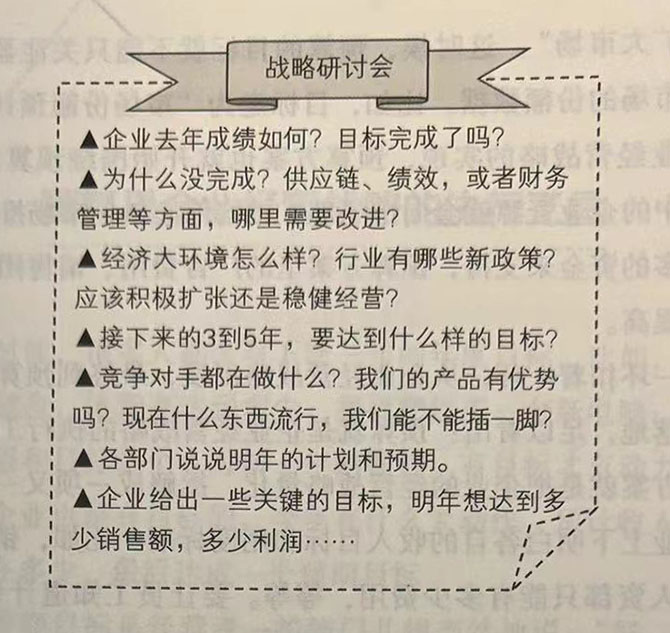 战略研讨会“布置作业”