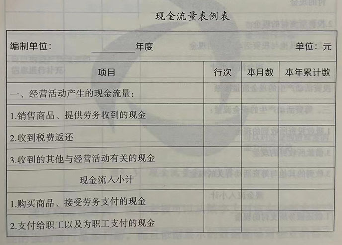 现金流量表例表