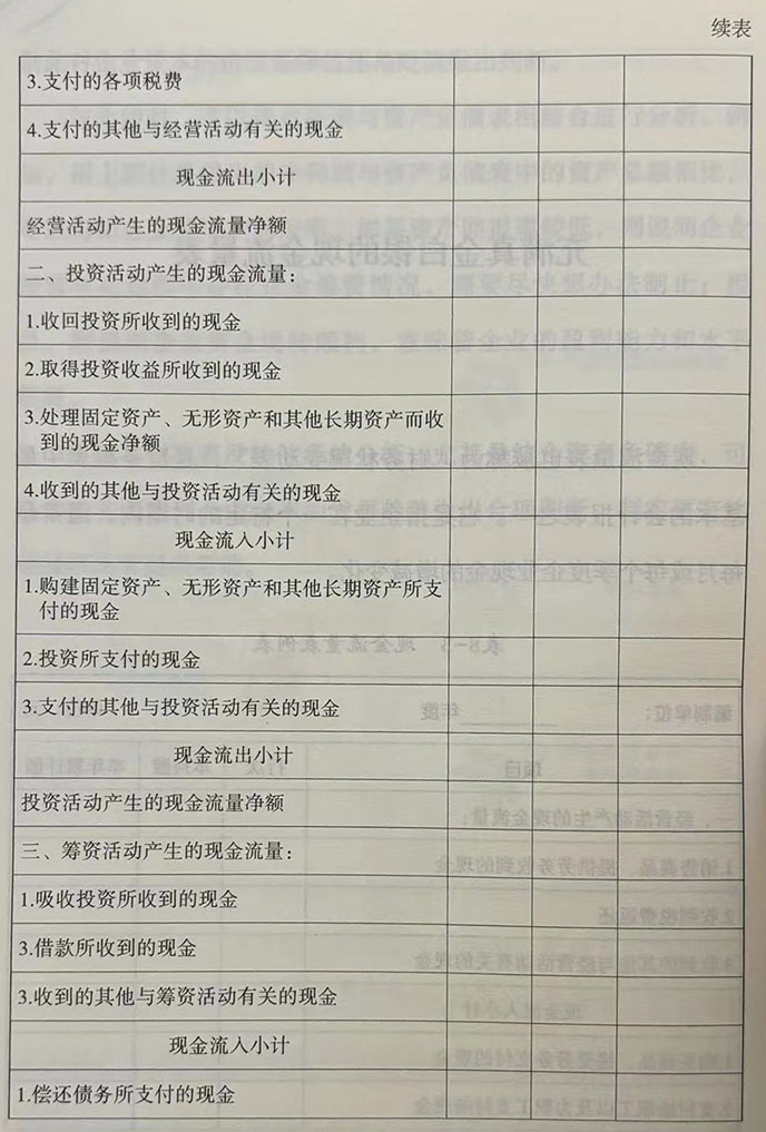 现金流量表例表-2